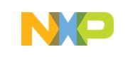 NXP Semiconductors enables secure connections and infrastructure for a smarter world, advancing solutions that make lives easier, better and safer. As the world leader in secure connectivity solutions for embedded applications, NXP is driving innovation in the secure connected vehicle, end-to-end security & privacy and smart connected solutions markets. Built on more than 60 years of combined experience and expertise, the company has 45,000 employees in more than 35 countries. Freescale Semiconductor has been acquired by NXP Semiconductor. Freescale Semiconductor parts are now a part of the NXP family (Dec 2015)